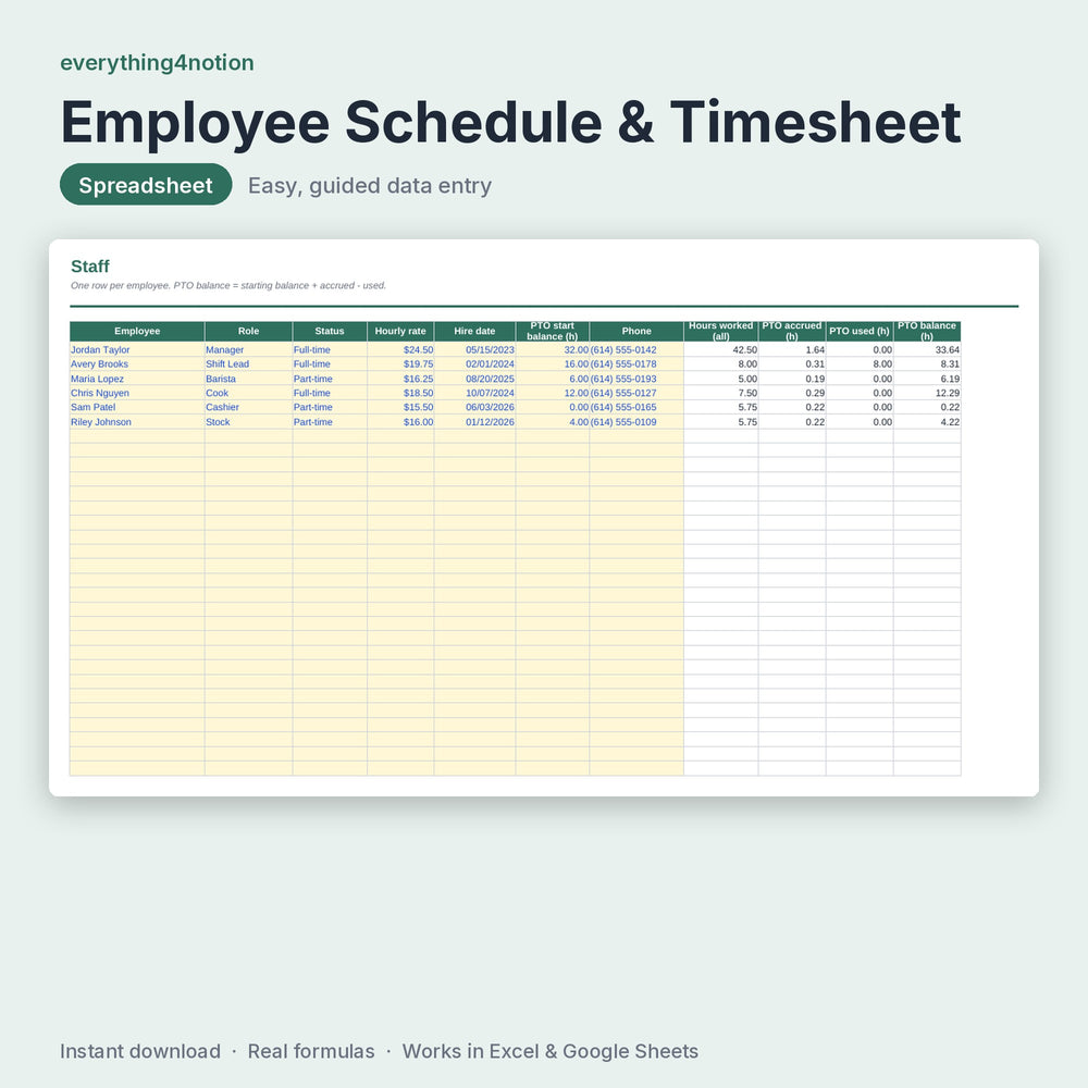 Employee Schedule & Timesheet - what's inside