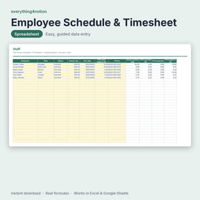 Employee Schedule & Timesheet - what's inside